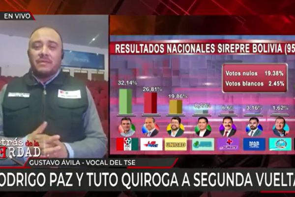 TSE garantiza transparencia en la histórica segunda vuelta presidencial del 19 de octubre
